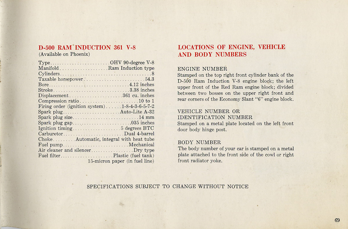 1960 Dodge Dart Owners Manual Page 61